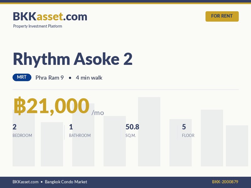 ให้เช่า Rhythm Asoke 2 2 ห้องนอน 50.8 ตร.ม. ราคา 21,000 บาท/เดือน