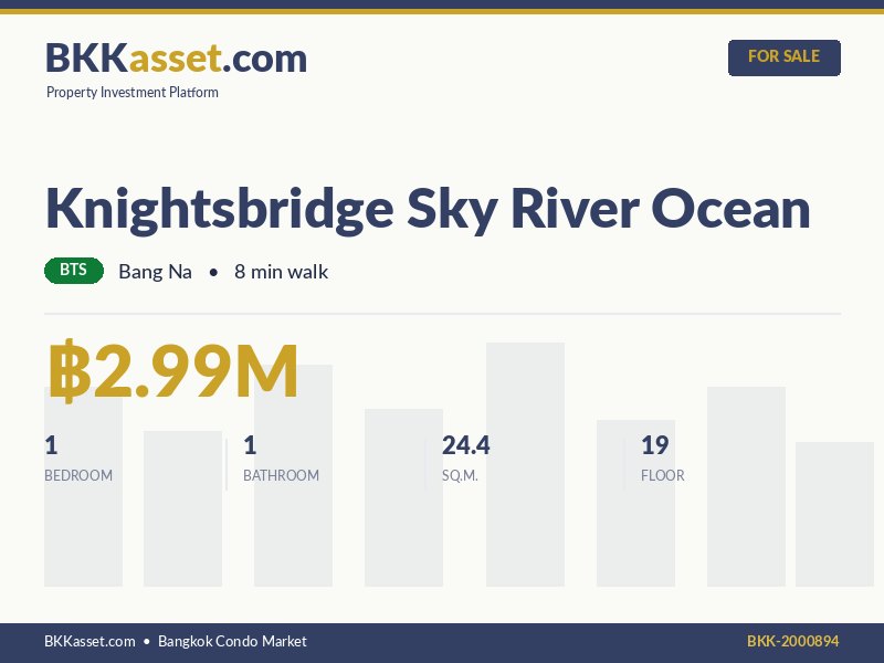 ขาย Knightsbridge Sky River Ocean 1 ห้องนอน 24.4 ตร.ม. ราคา 2.99 ล้านบาท
