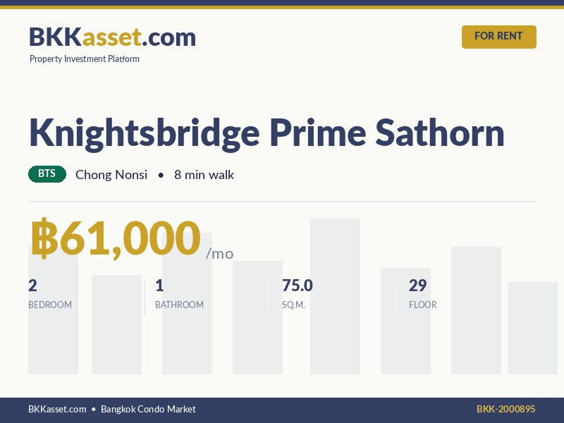 ให้เช่า Knightsbridge Prime Sathorn 2 ห้องนอน 75.0 ตร.ม. ราคา 61,000 บาท/เดือน