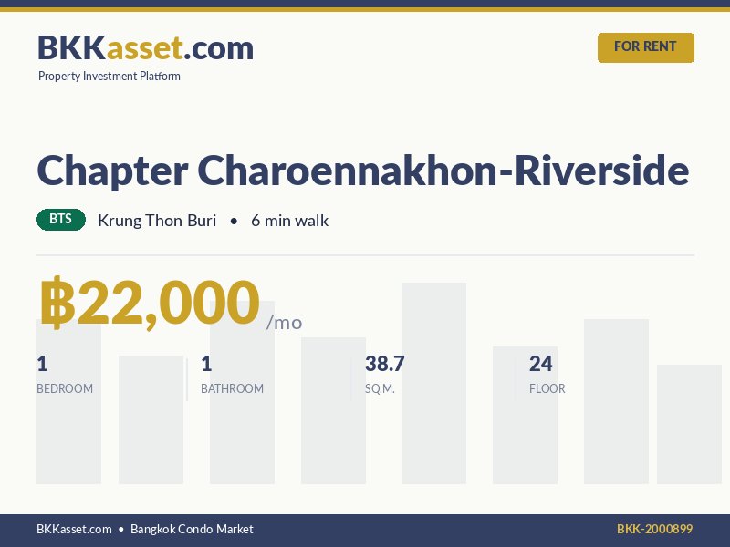 ให้เช่า Chapter Charoennakhon-Riverside 1 ห้องนอน 38.7 ตร.ม. ราคา 22,000 บาท/เดือน