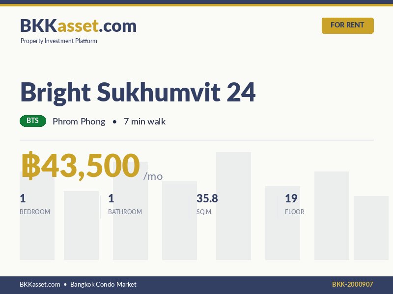 ให้เช่า Bright Sukhumvit 24 1 ห้องนอน 35.8 ตร.ม. ราคา 43,500 บาท/เดือน