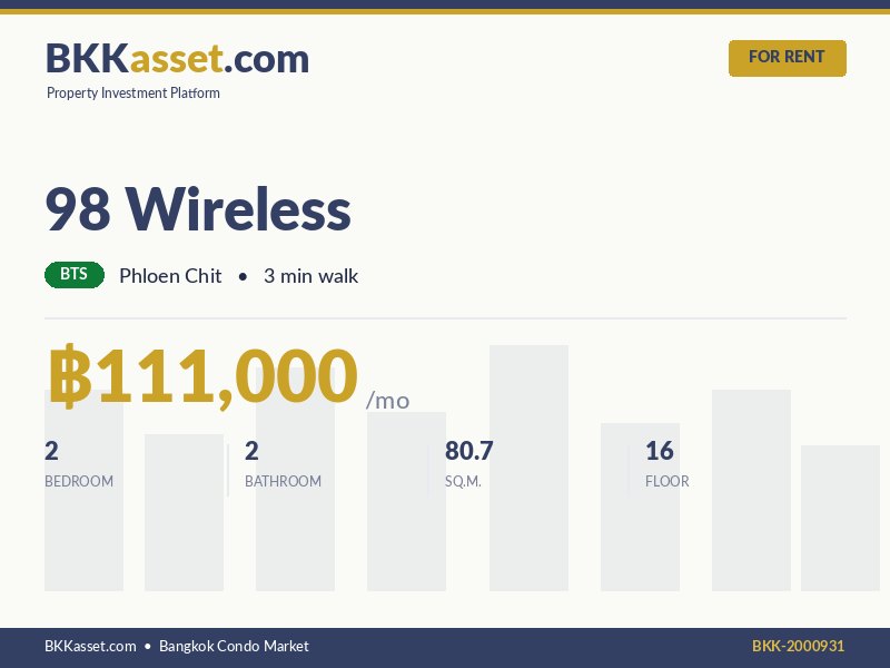 ให้เช่า 98 Wireless 2 ห้องนอน 80.7 ตร.ม. ราคา 111,000 บาท/เดือน