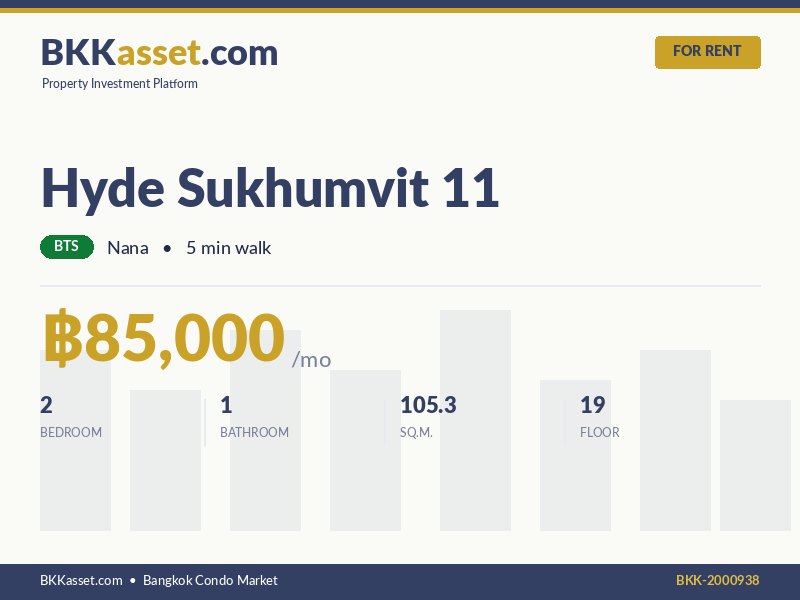 ให้เช่า Hyde Sukhumvit 11 2 ห้องนอน 105.3 ตร.ม. ราคา 85,000 บาท/เดือน