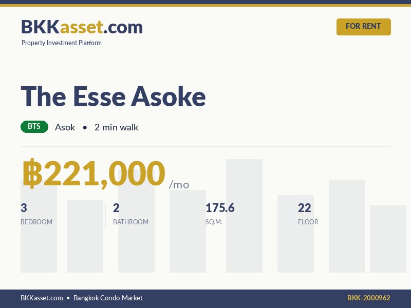 ให้เช่า The Esse Asoke 3 ห้องนอน 175.6 ตร.ม. ราคา 221,000 บาท/เดือน