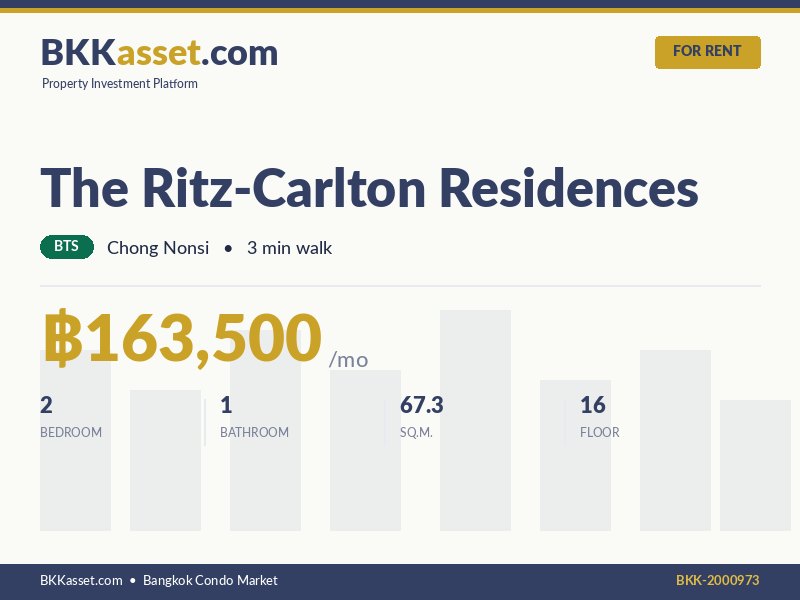 ให้เช่า The Ritz-Carlton Residences 2 ห้องนอน 67.3 ตร.ม. ราคา 163,500 บาท/เดือน