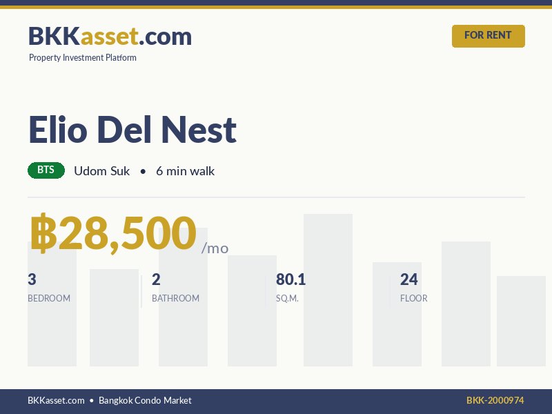 ให้เช่า Elio Del Nest 3 ห้องนอน 80.1 ตร.ม. ราคา 28,500 บาท/เดือน