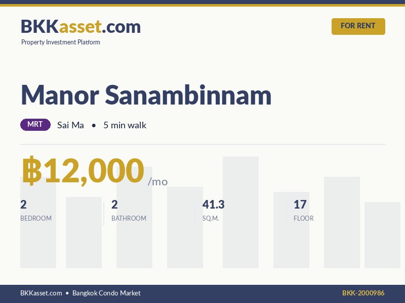 ให้เช่า Manor Sanambinnam 2 ห้องนอน 41.3 ตร.ม. ราคา 12,000 บาท/เดือน