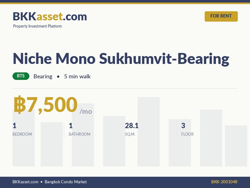 ให้เช่า Niche Mono Sukhumvit-Bearing 1 ห้องนอน 28.1 ตร.ม. ราคา 7,500 บาท/เดือน