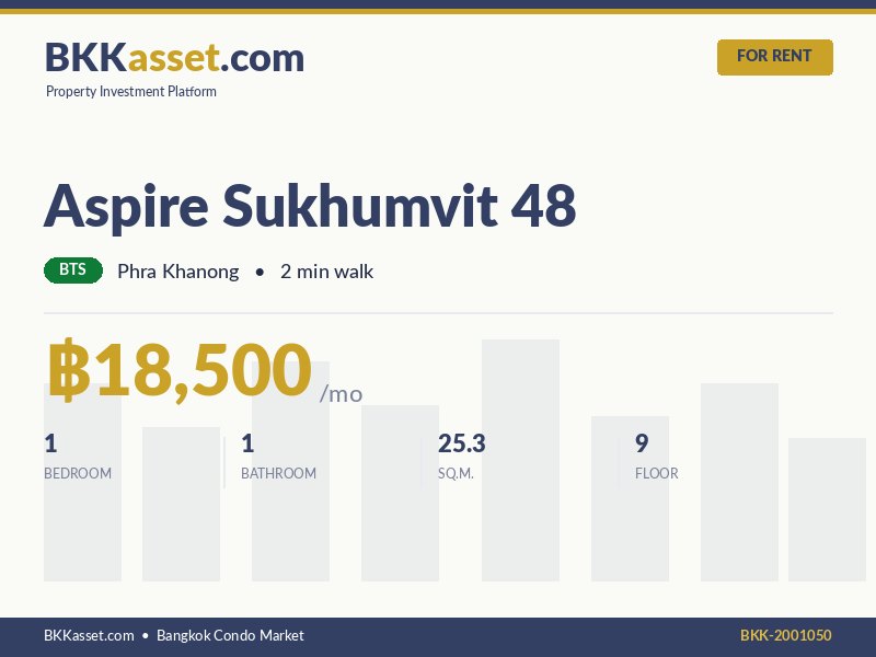 ให้เช่า Aspire Sukhumvit 48 1 ห้องนอน 25.3 ตร.ม. ราคา 18,500 บาท/เดือน