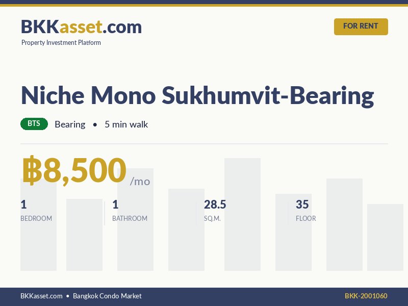 ให้เช่า Niche Mono Sukhumvit-Bearing 1 ห้องนอน 28.5 ตร.ม. ราคา 8,500 บาท/เดือน
