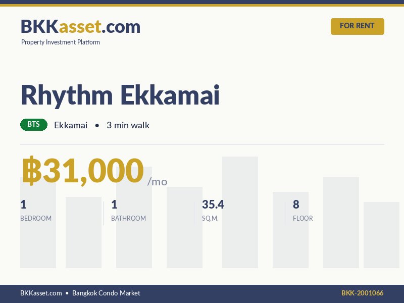 ให้เช่า Rhythm Ekkamai 1 ห้องนอน 35.4 ตร.ม. ราคา 31,000 บาท/เดือน