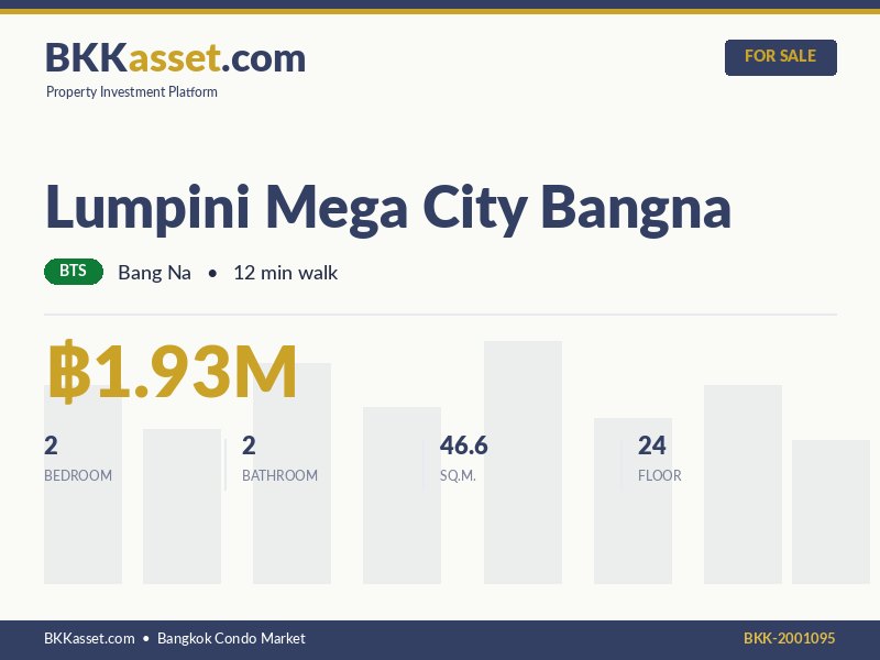 ขาย Lumpini Mega City Bangna 2 ห้องนอน 46.6 ตร.ม. ราคา 1.93 ล้านบาท