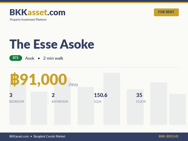 ให้เช่า The Esse Asoke 3 ห้องนอน 150.6 ตร.ม. ราคา 91,000 บาท/เดือน