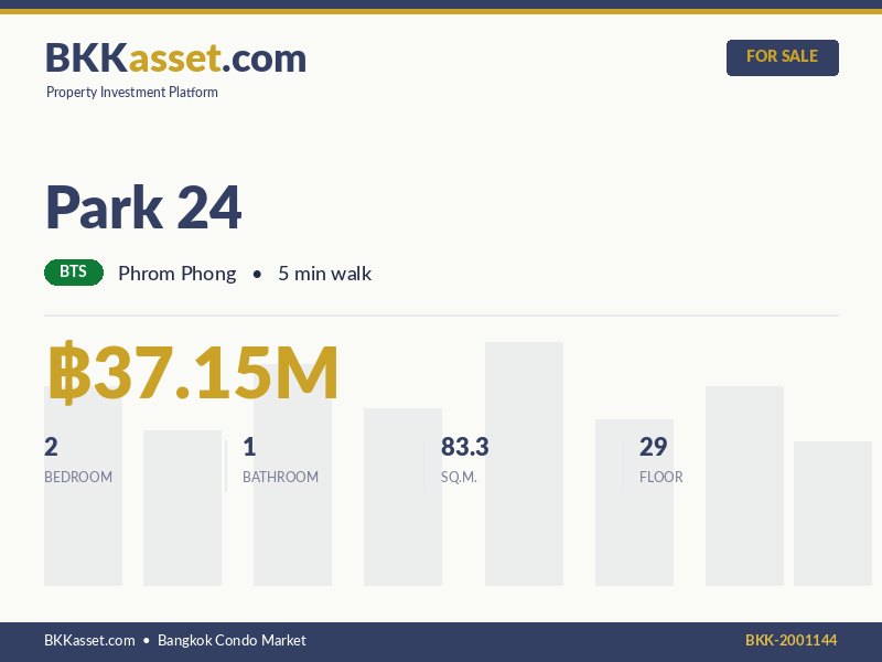 ขาย Park 24 2 ห้องนอน 83.3 ตร.ม. ราคา 37.15 ล้านบาท