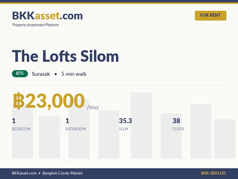 ให้เช่า The Lofts Silom 1 ห้องนอน 35.3 ตร.ม. ราคา 23,000 บาท/เดือน