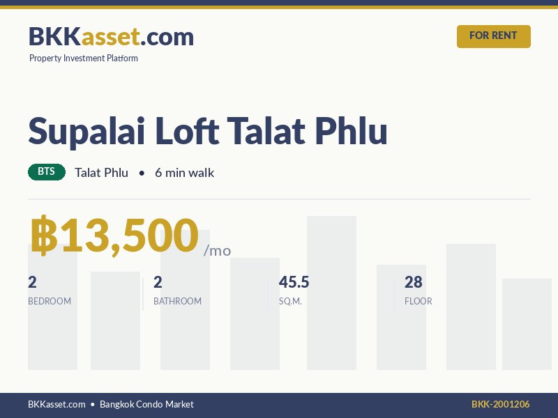 ให้เช่า Supalai Loft Talat Phlu 2 ห้องนอน 45.5 ตร.ม. ราคา 13,500 บาท/เดือน