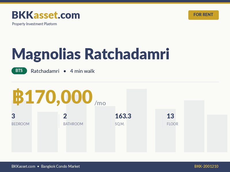 ให้เช่า Magnolias Ratchadamri 3 ห้องนอน 163.3 ตร.ม. ราคา 170,000 บาท/เดือน