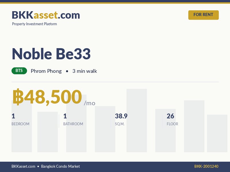ให้เช่า Noble Be33 1 ห้องนอน 38.9 ตร.ม. ราคา 48,500 บาท/เดือน