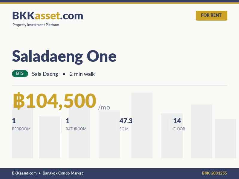 ให้เช่า Saladaeng One 1 ห้องนอน 47.3 ตร.ม. ราคา 104,500 บาท/เดือน