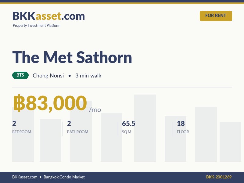 ให้เช่า The Met Sathorn 2 ห้องนอน 65.5 ตร.ม. ราคา 83,000 บาท/เดือน