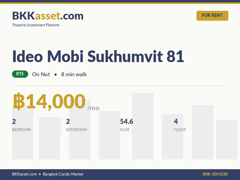 ให้เช่า Ideo Mobi Sukhumvit 81 2 ห้องนอน 54.6 ตร.ม. ราคา 14,000 บาท/เดือน