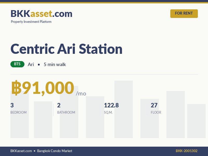 ให้เช่า Centric Ari Station 3 ห้องนอน 122.8 ตร.ม. ราคา 91,000 บาท/เดือน