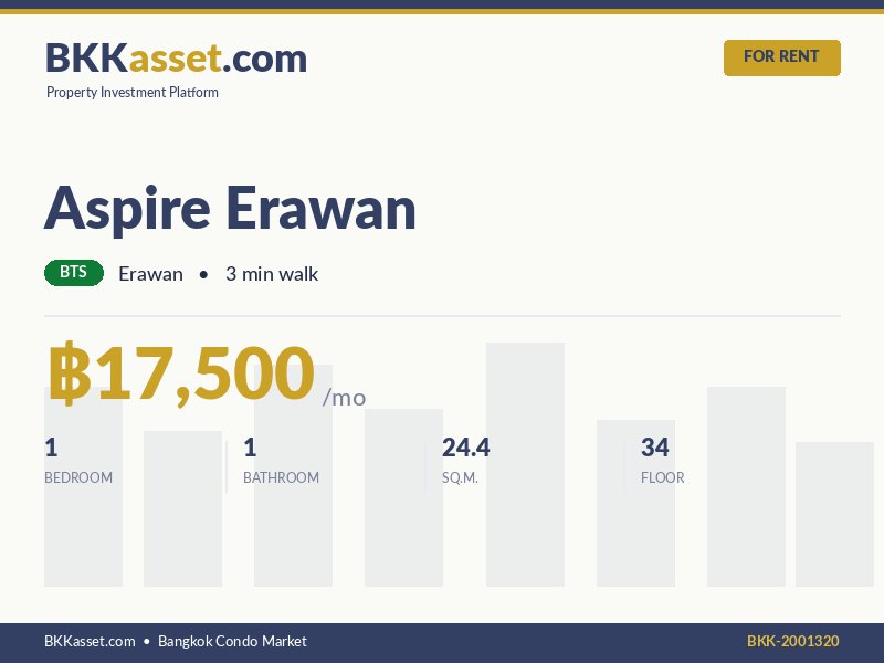 ให้เช่า Aspire Erawan 1 ห้องนอน 24.4 ตร.ม. ราคา 17,500 บาท/เดือน