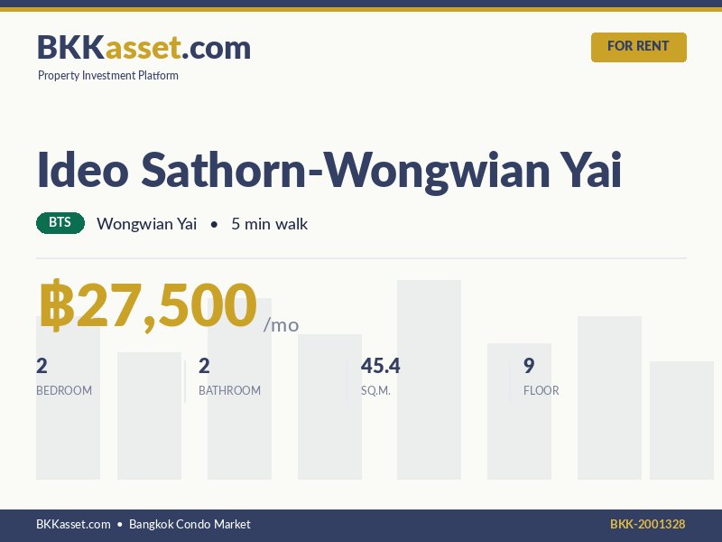 ให้เช่า Ideo Sathorn-Wongwian Yai 2 ห้องนอน 45.4 ตร.ม. ราคา 27,500 บาท/เดือน