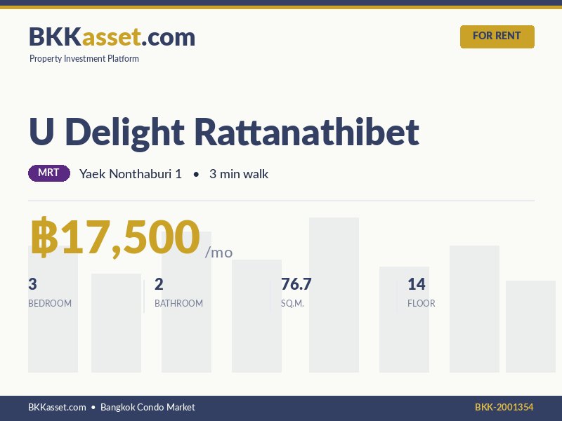 ให้เช่า U Delight Rattanathibet 3 ห้องนอน 76.7 ตร.ม. ราคา 17,500 บาท/เดือน
