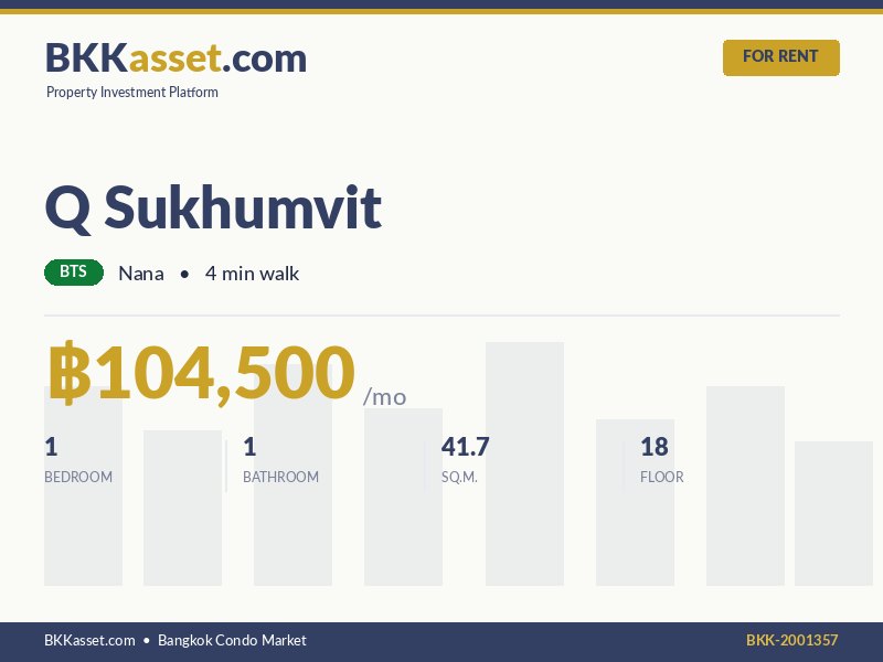 ให้เช่า Q Sukhumvit 1 ห้องนอน 41.7 ตร.ม. ราคา 104,500 บาท/เดือน