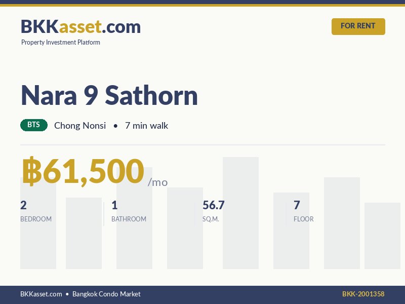 ให้เช่า Nara 9 Sathorn 2 ห้องนอน 56.7 ตร.ม. ราคา 61,500 บาท/เดือน