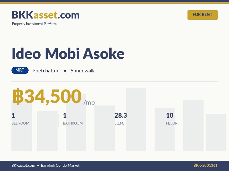 ให้เช่า Ideo Mobi Asoke 1 ห้องนอน 28.3 ตร.ม. ราคา 34,500 บาท/เดือน