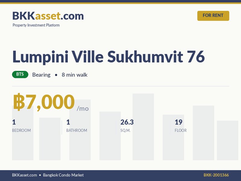 ให้เช่า Lumpini Ville Sukhumvit 76 1 ห้องนอน 26.3 ตร.ม. ราคา 7,000 บาท/เดือน
