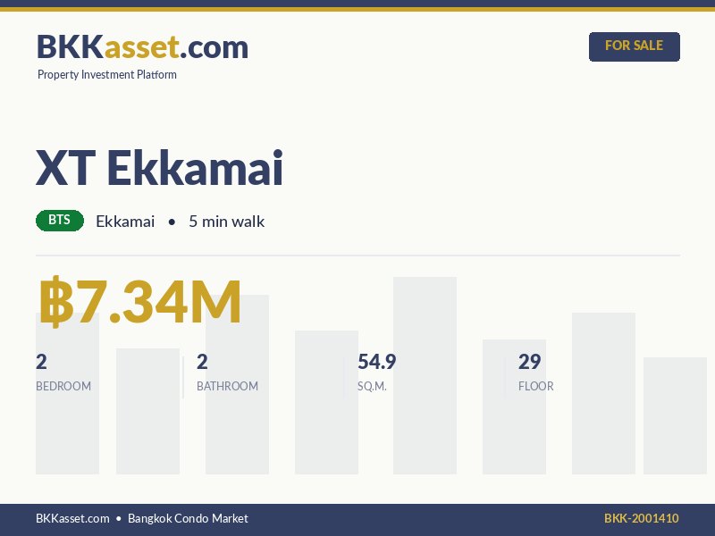 ขาย XT Ekkamai 2 ห้องนอน 54.9 ตร.ม. ราคา 7.34 ล้านบาท