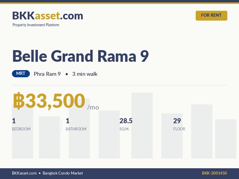 ให้เช่า Belle Grand Rama 9 1 ห้องนอน 28.5 ตร.ม. ราคา 33,500 บาท/เดือน