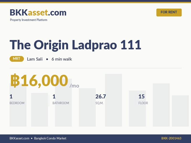 ให้เช่า The Origin Ladprao 111 1 ห้องนอน 26.7 ตร.ม. ราคา 16,000 บาท/เดือน