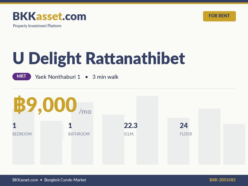 ให้เช่า U Delight Rattanathibet 1 ห้องนอน 22.3 ตร.ม. ราคา 9,000 บาท/เดือน