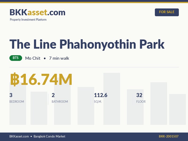 ขาย The Line Phahonyothin Park 3 ห้องนอน 112.6 ตร.ม. ราคา 16.74 ล้านบาท