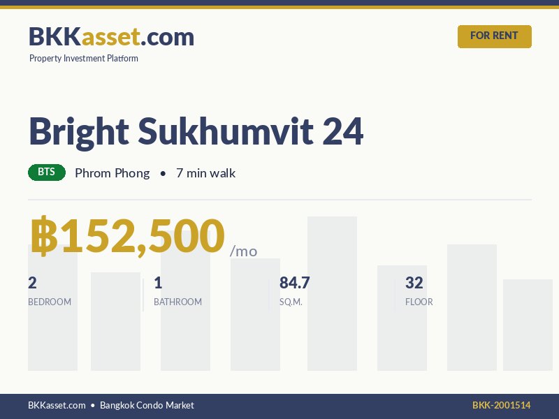 ให้เช่า Bright Sukhumvit 24 2 ห้องนอน 84.7 ตร.ม. ราคา 152,500 บาท/เดือน
