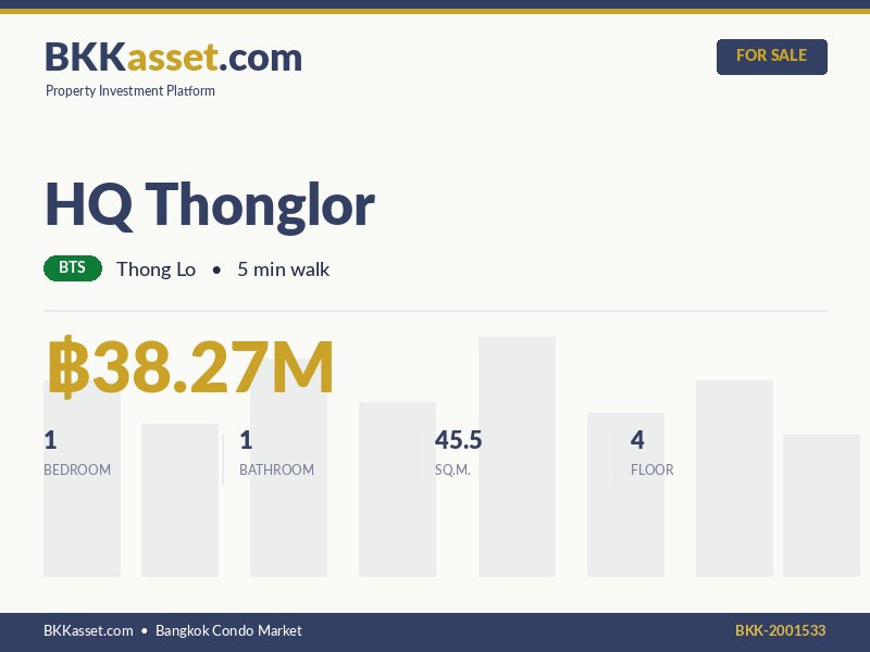 ขาย HQ Thonglor 1 ห้องนอน 45.5 ตร.ม. ราคา 38.27 ล้านบาท