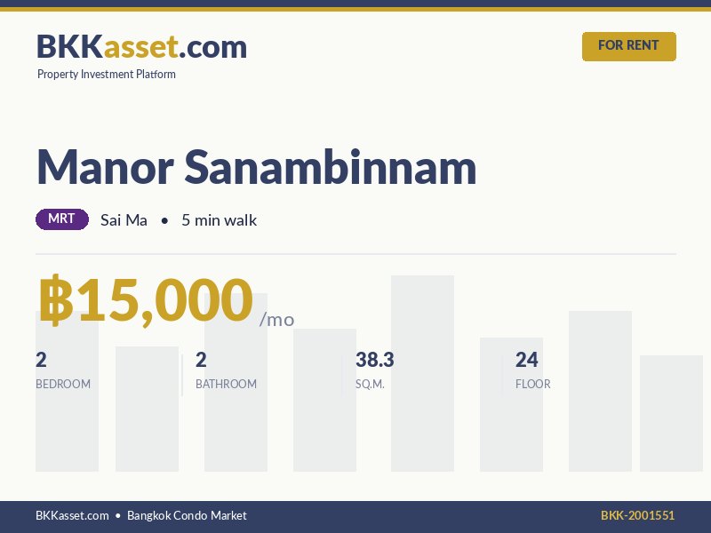ให้เช่า Manor Sanambinnam 2 ห้องนอน 38.3 ตร.ม. ราคา 15,000 บาท/เดือน