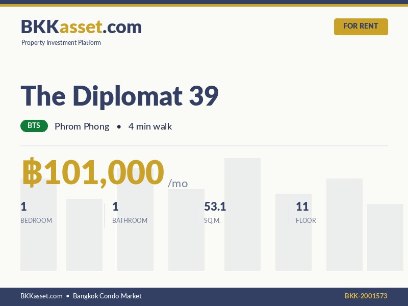 ให้เช่า The Diplomat 39 1 ห้องนอน 53.1 ตร.ม. ราคา 101,000 บาท/เดือน
