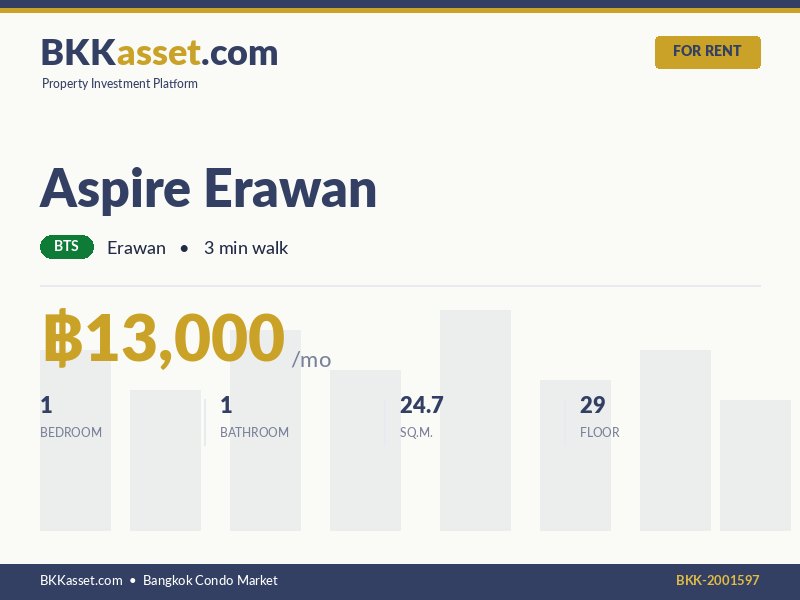 ให้เช่า Aspire Erawan 1 ห้องนอน 24.7 ตร.ม. ราคา 13,000 บาท/เดือน
