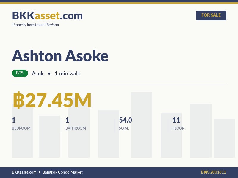 ขาย Ashton Asoke 1 ห้องนอน 54.0 ตร.ม. ราคา 27.45 ล้านบาท