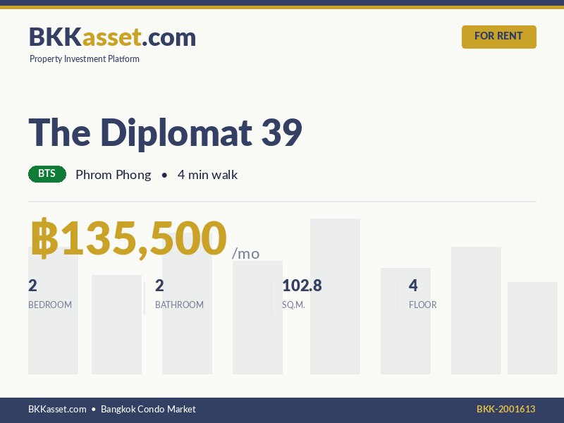 ให้เช่า The Diplomat 39 2 ห้องนอน 102.8 ตร.ม. ราคา 135,500 บาท/เดือน