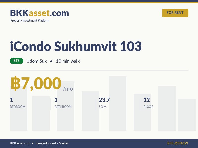 ให้เช่า iCondo Sukhumvit 103 1 ห้องนอน 23.7 ตร.ม. ราคา 7,000 บาท/เดือน