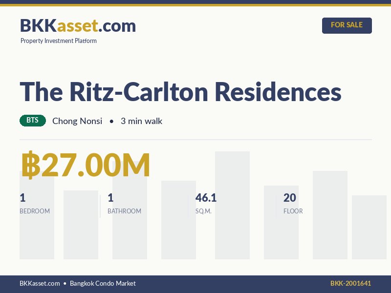 ขาย The Ritz-Carlton Residences 1 ห้องนอน 46.1 ตร.ม. ราคา 27.00 ล้านบาท
