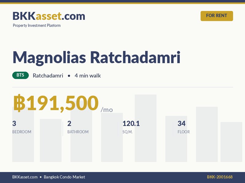 ให้เช่า Magnolias Ratchadamri 3 ห้องนอน 120.1 ตร.ม. ราคา 191,500 บาท/เดือน