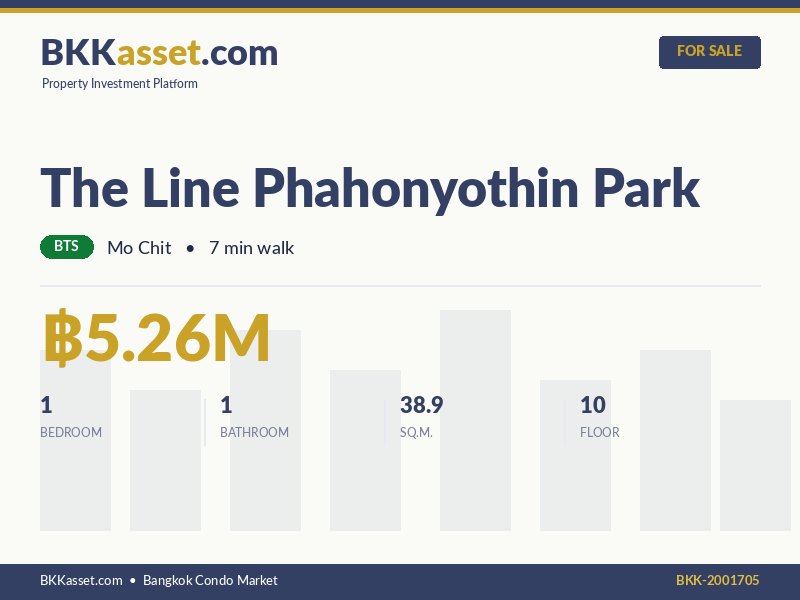 ขาย The Line Phahonyothin Park 1 ห้องนอน 38.9 ตร.ม. ราคา 5.26 ล้านบาท
