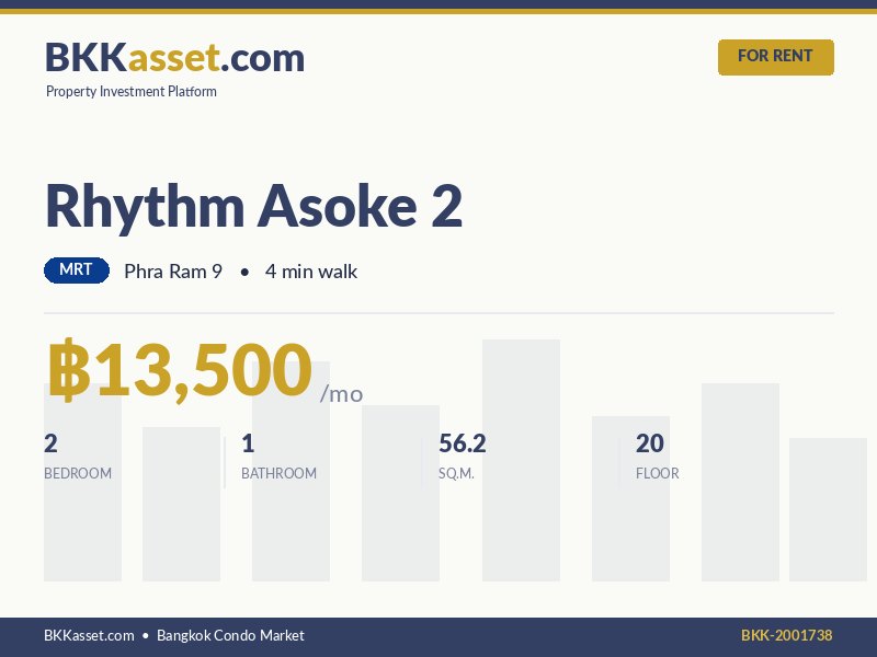 ให้เช่า Rhythm Asoke 2 2 ห้องนอน 56.2 ตร.ม. ราคา 13,500 บาท/เดือน